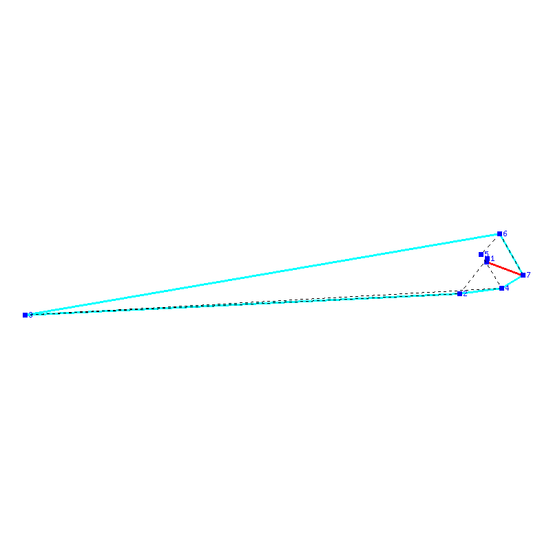 Flugauswertung